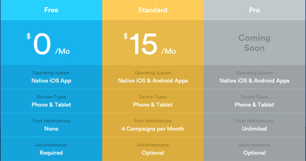 將網(wǎng)頁內(nèi)容切換到原生APP，DWNLD獲得1200萬$ A輪融資