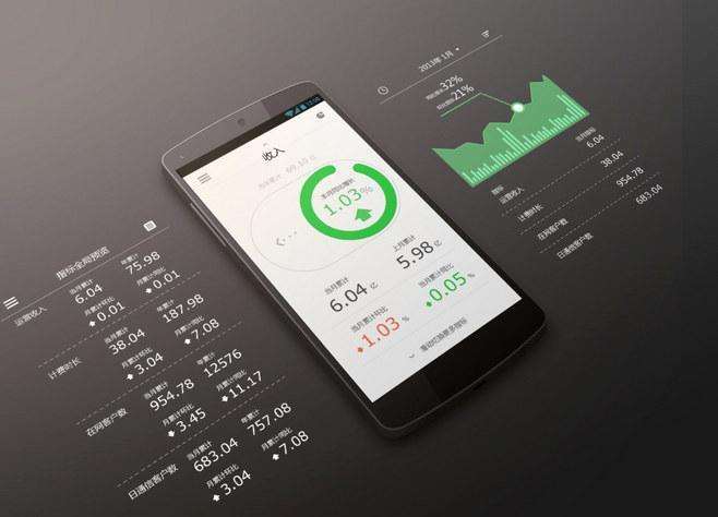 App軟件開發(fā)怎樣趕上時代的步伐