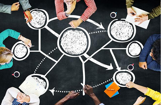 電商行業(yè)北京網(wǎng)站制作優(yōu)化5個(gè)實(shí)用的方法