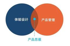 澳環(huán)淺析：以用戶為中心，APP開發(fā)需要做到這幾點