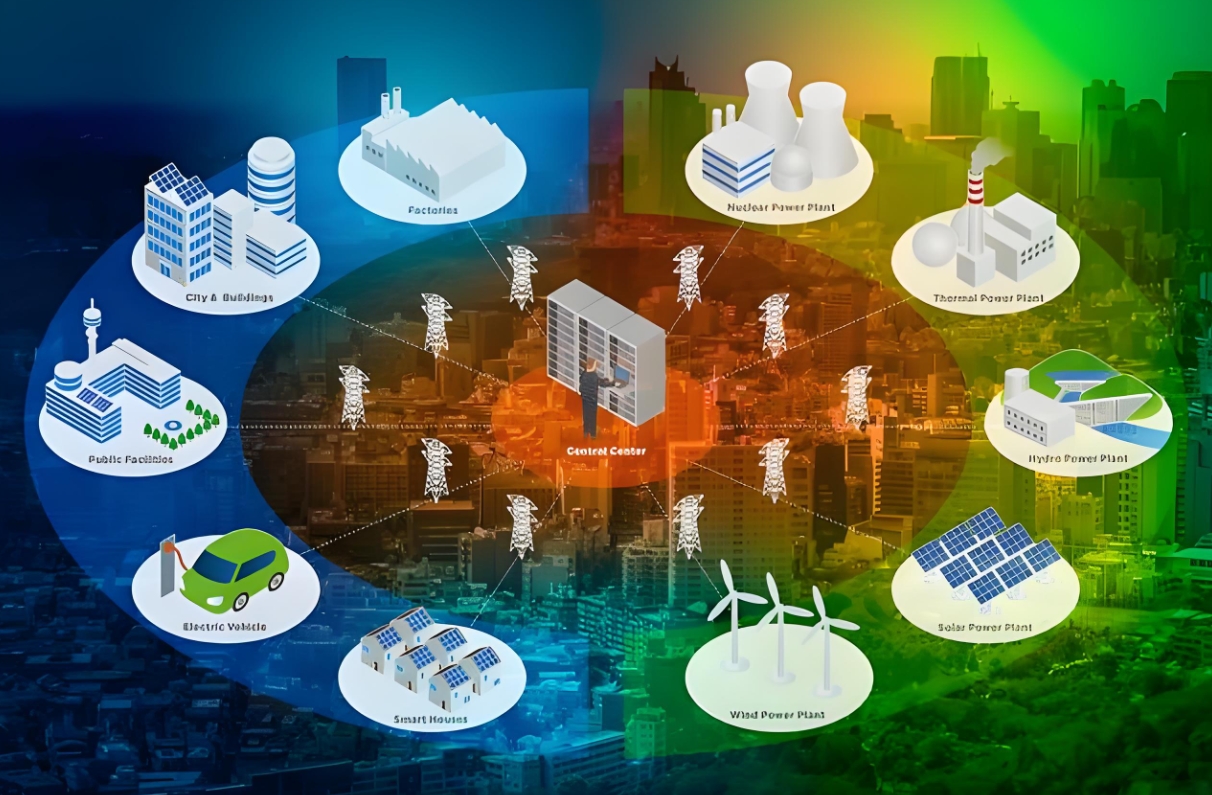 電力行業(yè)AR綜合運(yùn)維系統(tǒng)