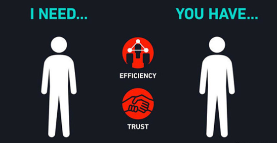 【澳環(huán)科技】分析共享經(jīng)濟(jì)APP開(kāi)發(fā)主要包括哪些方面